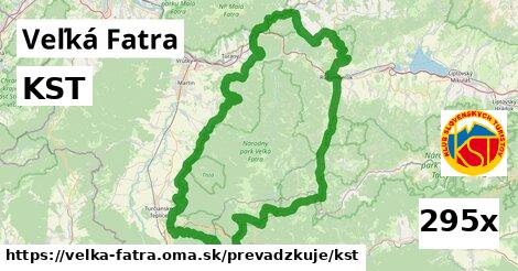 KST, Veľká Fatra