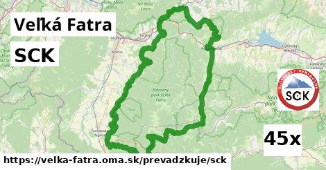 SCK, Veľká Fatra