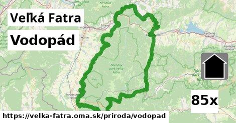 Vodopád, Veľká Fatra