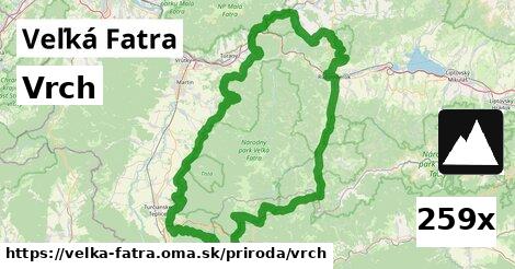 Vrch, Veľká Fatra