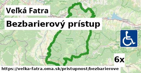 Bezbarierový prístup, Veľká Fatra