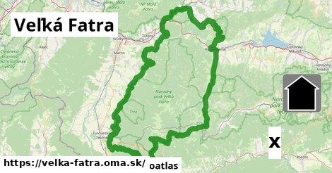 Reklama v Veľká Fatra