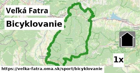 Bicyklovanie, Veľká Fatra