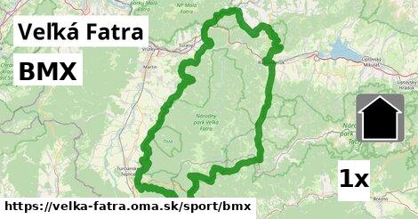 BMX, Veľká Fatra