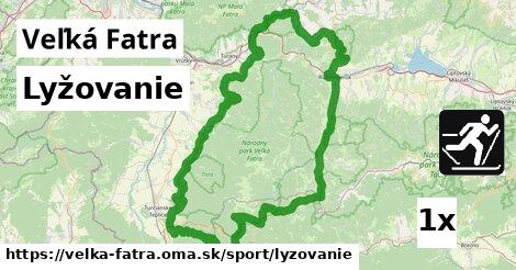 Lyžovanie, Veľká Fatra