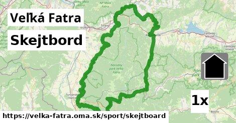 Skejtbord, Veľká Fatra