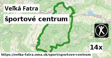 športové centrum, Veľká Fatra