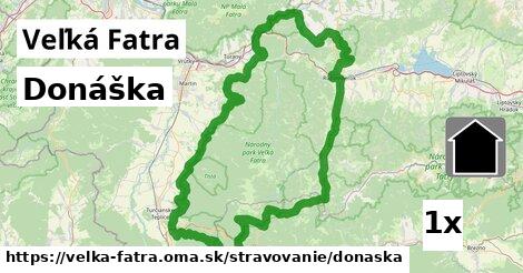 Donáška, Veľká Fatra