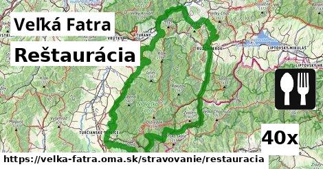 Reštaurácia, Veľká Fatra