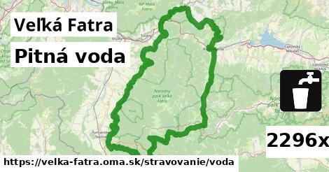 Pitná voda, Veľká Fatra