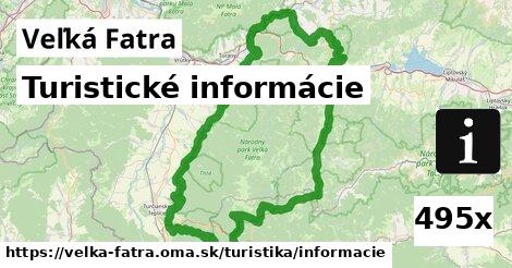 Turistické informácie, Veľká Fatra