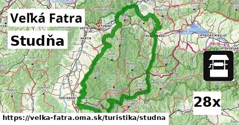 Studňa, Veľká Fatra