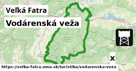 Vodárenská veža, Veľká Fatra