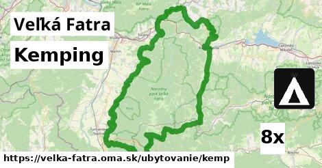 Kemping, Veľká Fatra