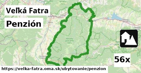 Penzión, Veľká Fatra