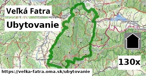 ubytovanie v Veľká Fatra