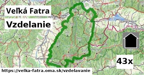 vzdelanie v Veľká Fatra