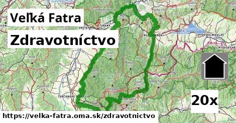 zdravotníctvo v Veľká Fatra