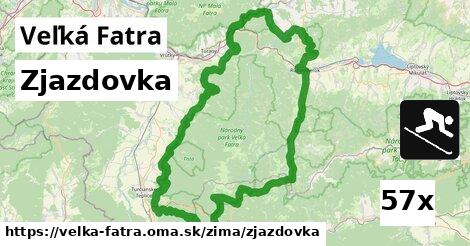 Zjazdovka, Veľká Fatra