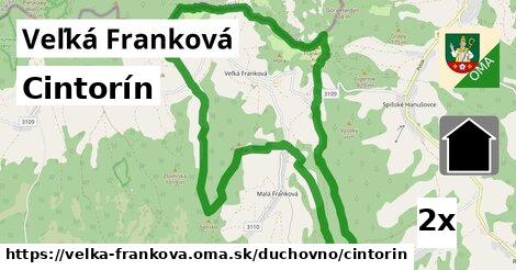 Cintorín, Veľká Franková