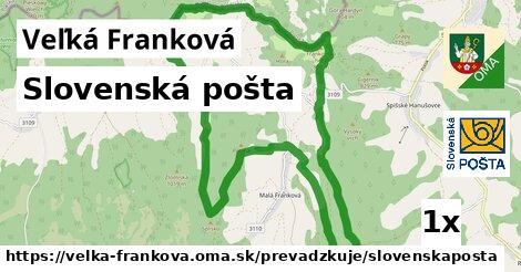 Slovenská pošta v Veľká Franková