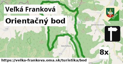 Orientačný bod, Veľká Franková