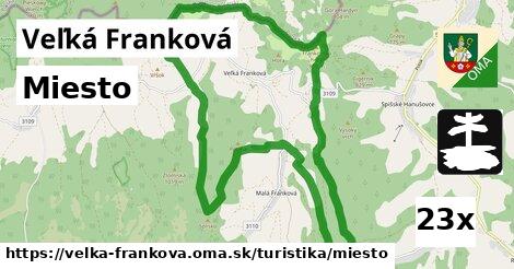 Miesto, Veľká Franková