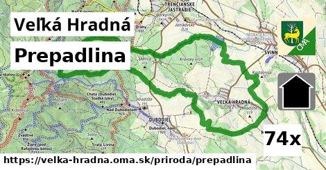 prepadlina v Veľká Hradná