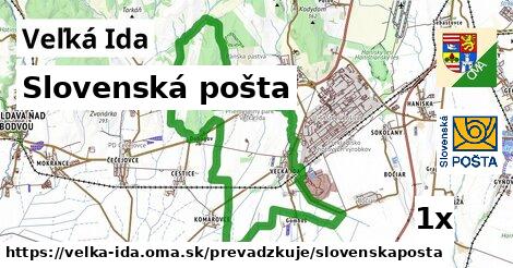 Slovenská pošta, Veľká Ida