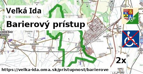 Barierový prístup, Veľká Ida