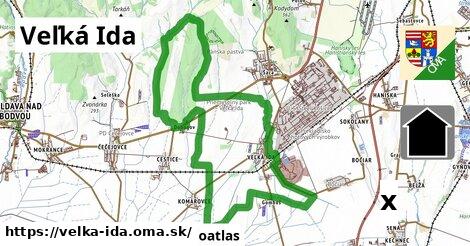 Reklama v Veľká Ida