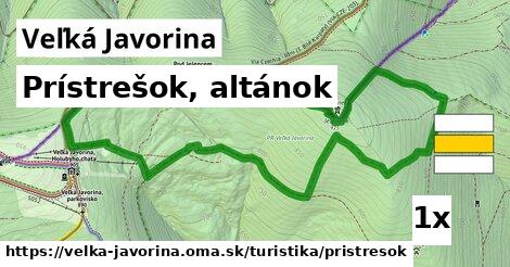 Prístrešok, altánok, Veľká Javorina