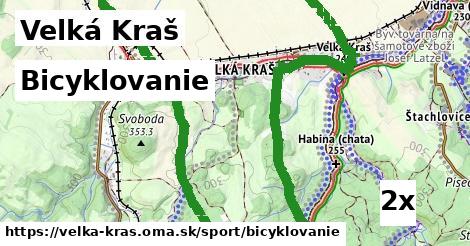 Bicyklovanie, Velká Kraš