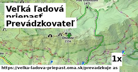 prevádzkovateľ v Veľká ľadová priepasť