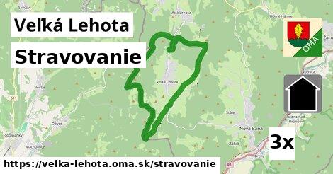 stravovanie v Veľká Lehota