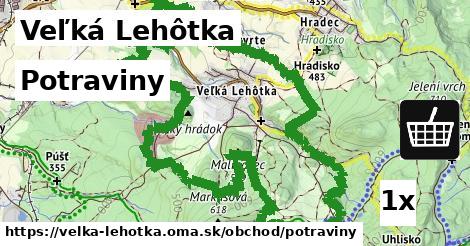 Potraviny, Veľká Lehôtka