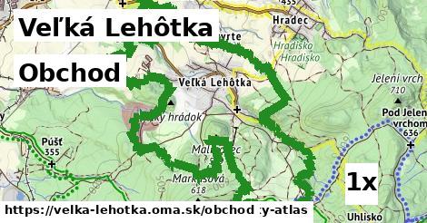 obchod v Veľká Lehôtka