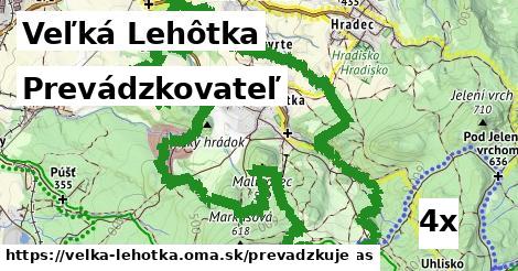 prevádzkovateľ v Veľká Lehôtka