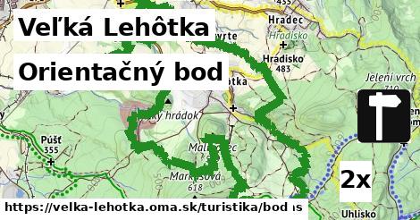 orientačný bod v Veľká Lehôtka