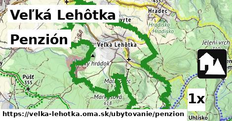 Penzión, Veľká Lehôtka