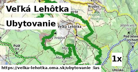 ubytovanie v Veľká Lehôtka