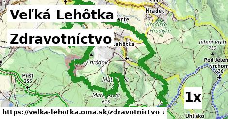 zdravotníctvo v Veľká Lehôtka