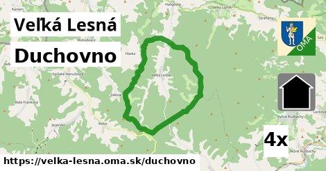 duchovno v Veľká Lesná