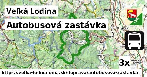 autobusová zastávka v Veľká Lodina