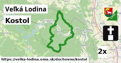 kostol v Veľká Lodina