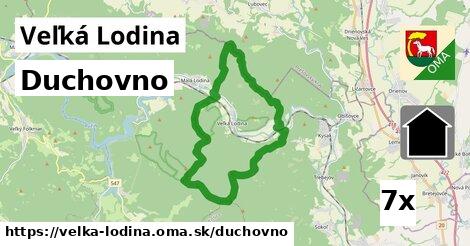 duchovno v Veľká Lodina