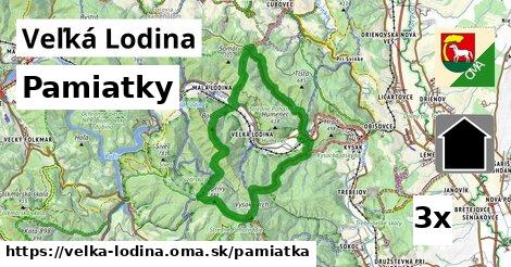 pamiatky v Veľká Lodina