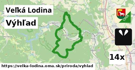 Výhľad, Veľká Lodina