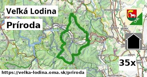 príroda v Veľká Lodina