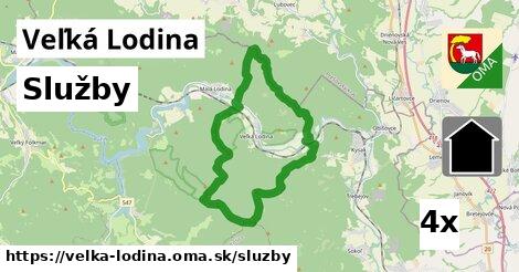 služby v Veľká Lodina